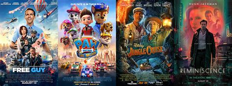 box office prediction this weekend